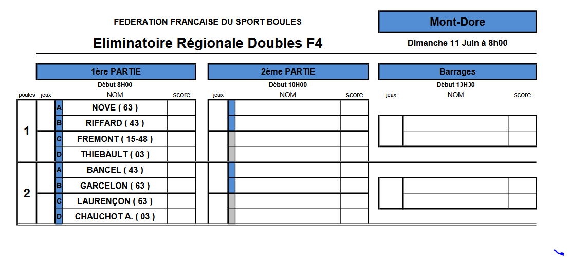 Double F4 régional