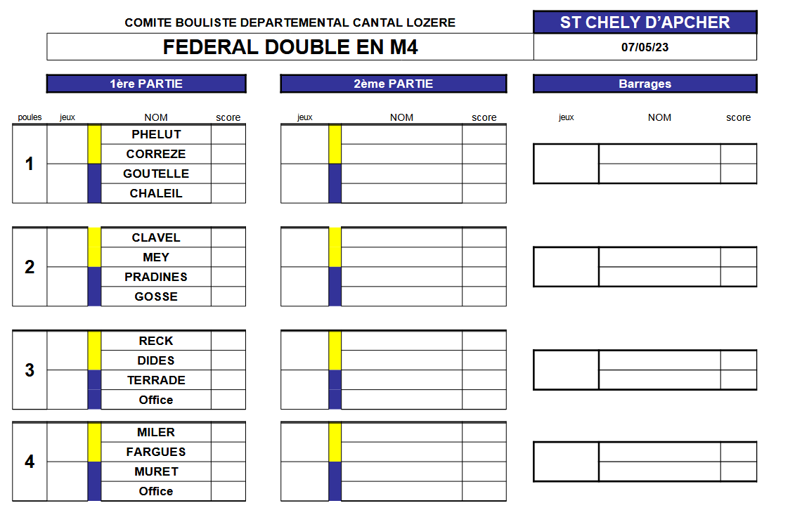 Doubles M4 1