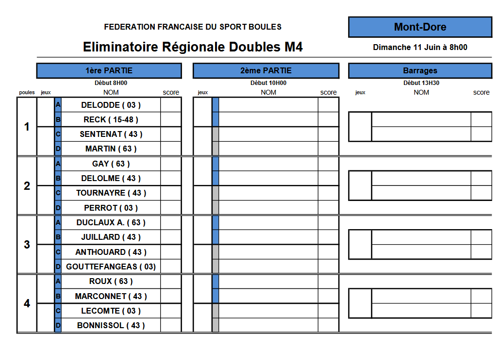 Doubles M4 régional