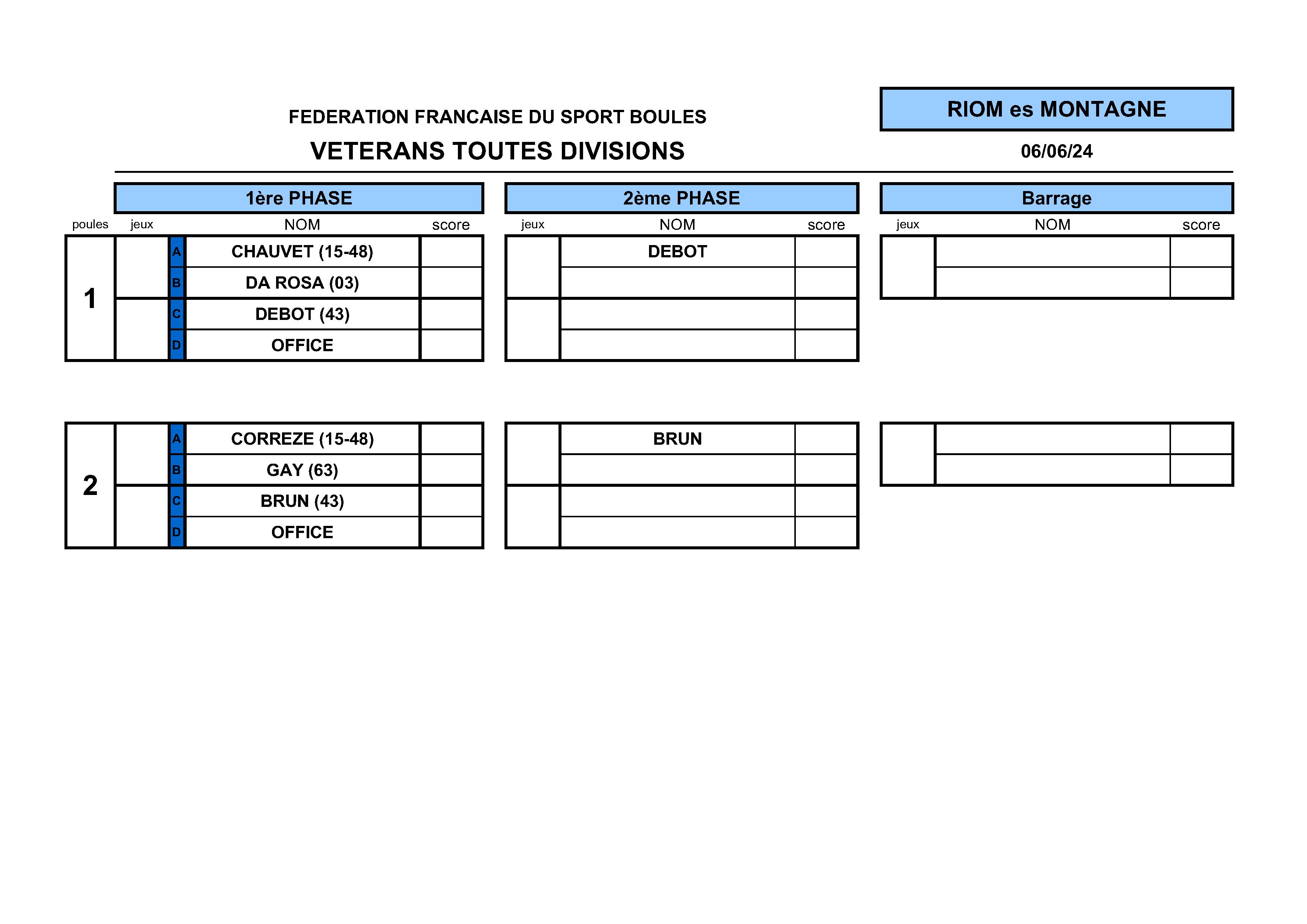 tirage VETERANS toutes divisions 1
